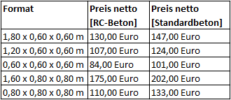 Blocksteine Preise Preisliste Rehburg Loccum Wunstorf 