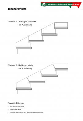 Bischofsmütze mit Ausklinkung